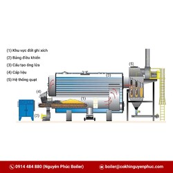 lo-ghi-xich-cua-nguyen-phuc-2