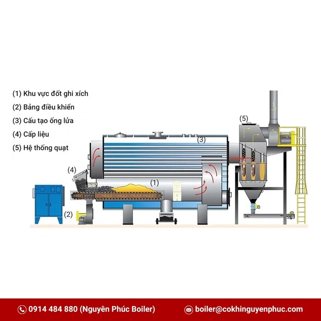 lo-ghi-xich-cua-nguyen-phuc-2